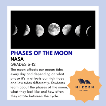 phases of the moon-1